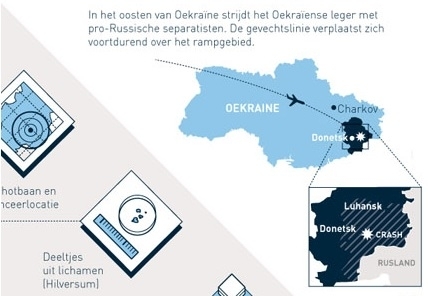 Прокуратура Нидерландов вырезала Крым и Бессарабию из карты Украины
